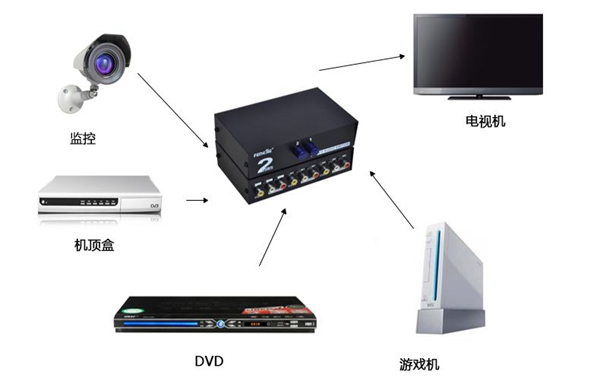 �W���˜�EN55035�yԇ���Ն�����