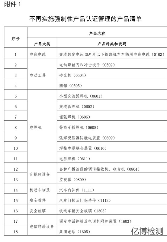 3C�J(r��n)�C