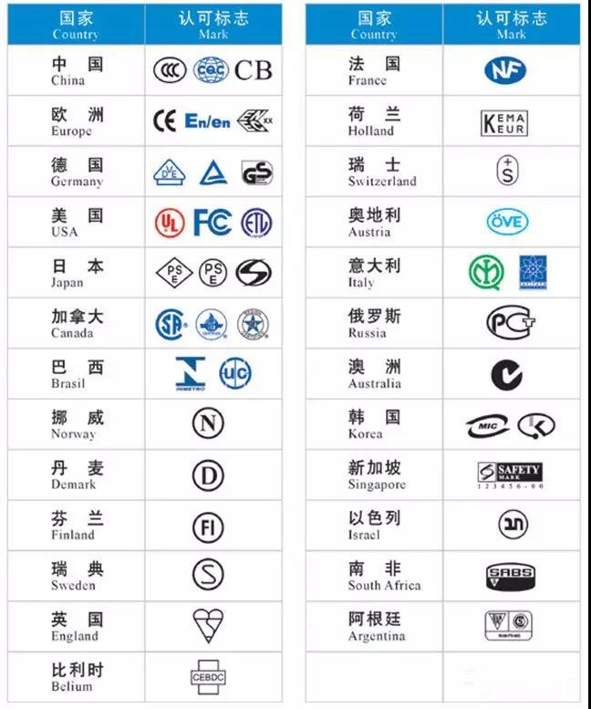 늚ⰲȫ�J(r��n)�C