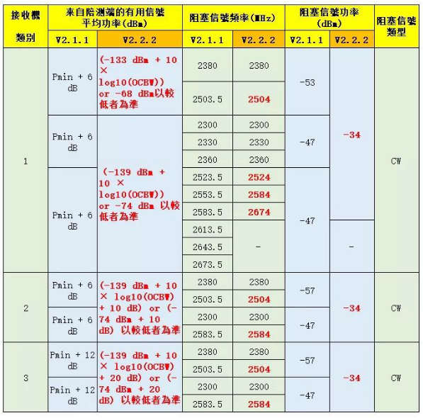 CE�J(r��n)�C