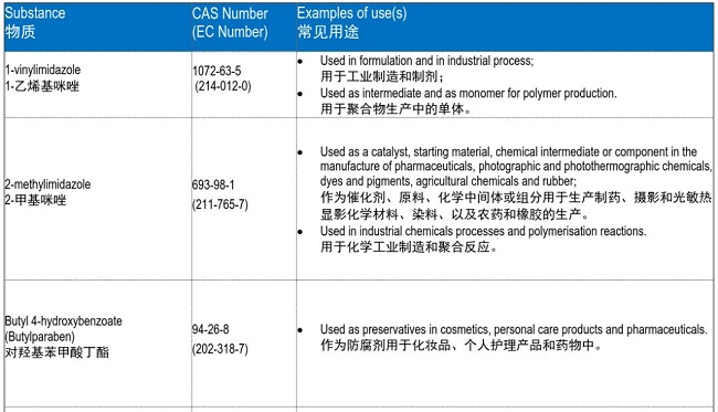 reach�y(c��)ԇ