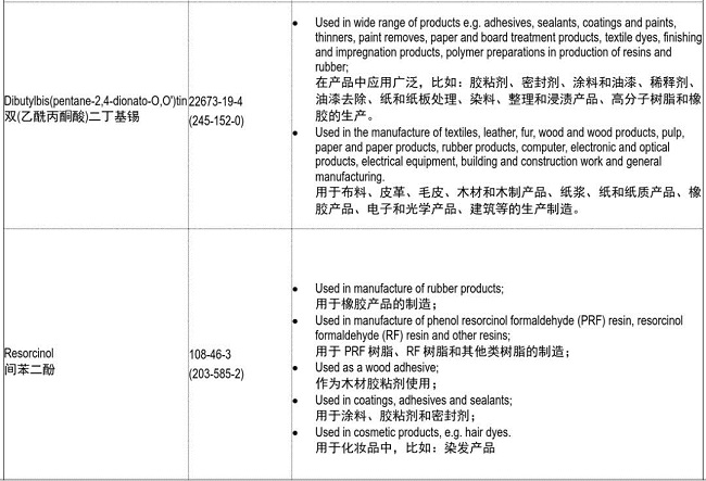 REACH�y(c��)ԇ