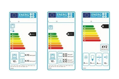 ERP��Ч�y(c��)ԇ