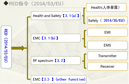 �o(w��)���O(sh��)��CE�J(r��n)�C