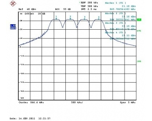 UHF�l��RFID�a(ch��n)ƷCE�J�C�����lRF�yԇ��B