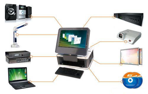 �W����(bi��o)��(zh��n)EN55035