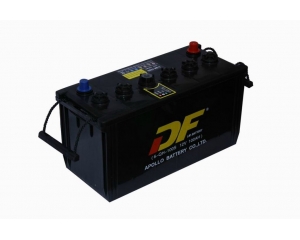 ��늳�CE�J(r��n)�C��(bi��o)��(zh��n)2006/66/EC����ЩҪ����