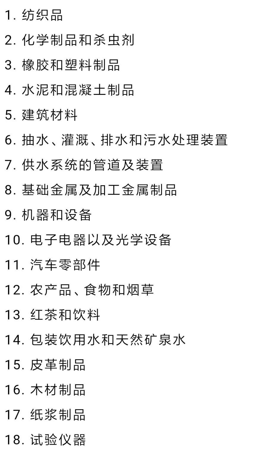 BIS�J(r��n)�C�a(ch��n)Ʒ����