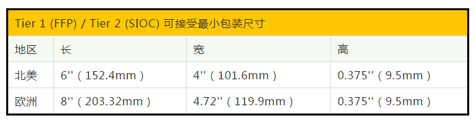 Amazon���b��Ҏ(gu��)