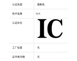 ���ô�IC�J�C��ʲô��˼?