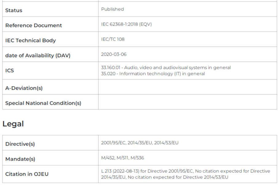 EN 62368-1:2014(第二版)有效期延期通知