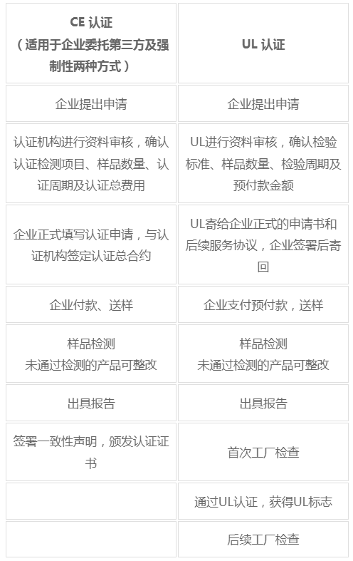 UL�J(r��n)�C��CE�J(r��n)�C�ą^(q��)�e