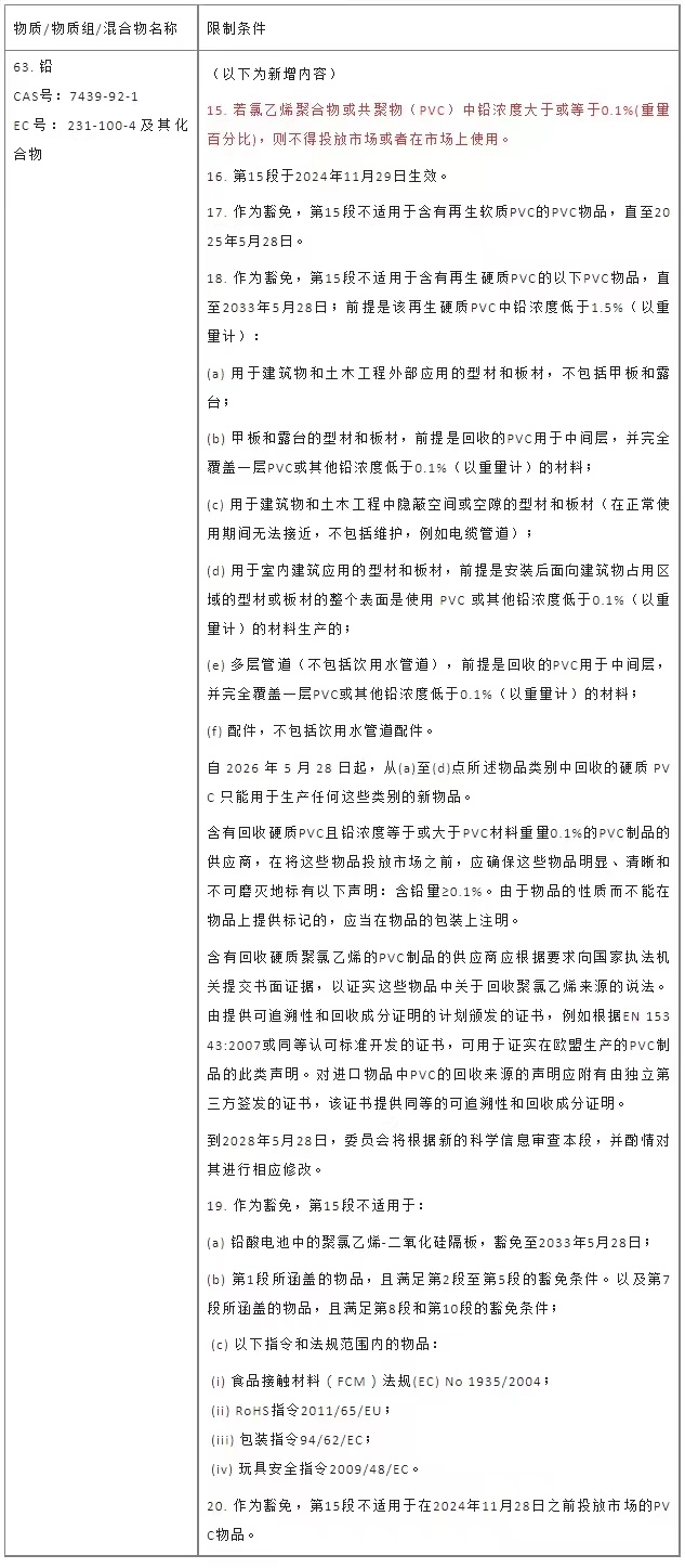 �W����ӆREACH���17�е�63�l�U���Ɨl��