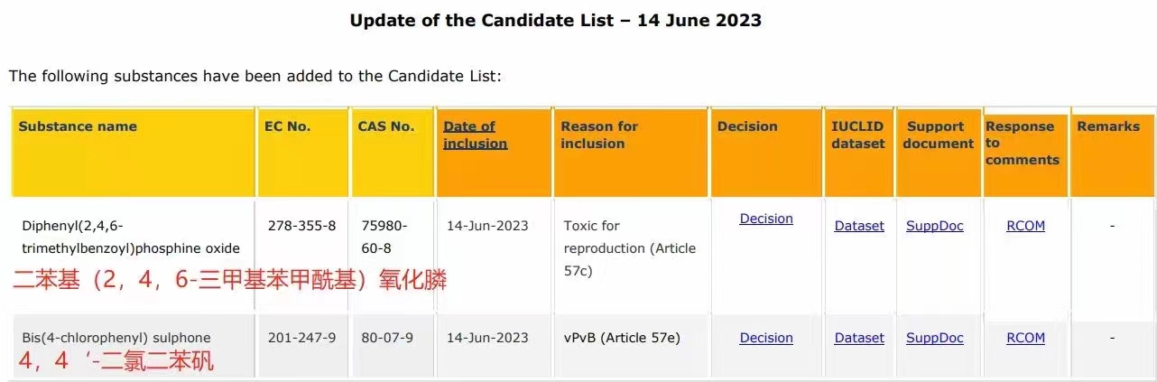 REACH������235�